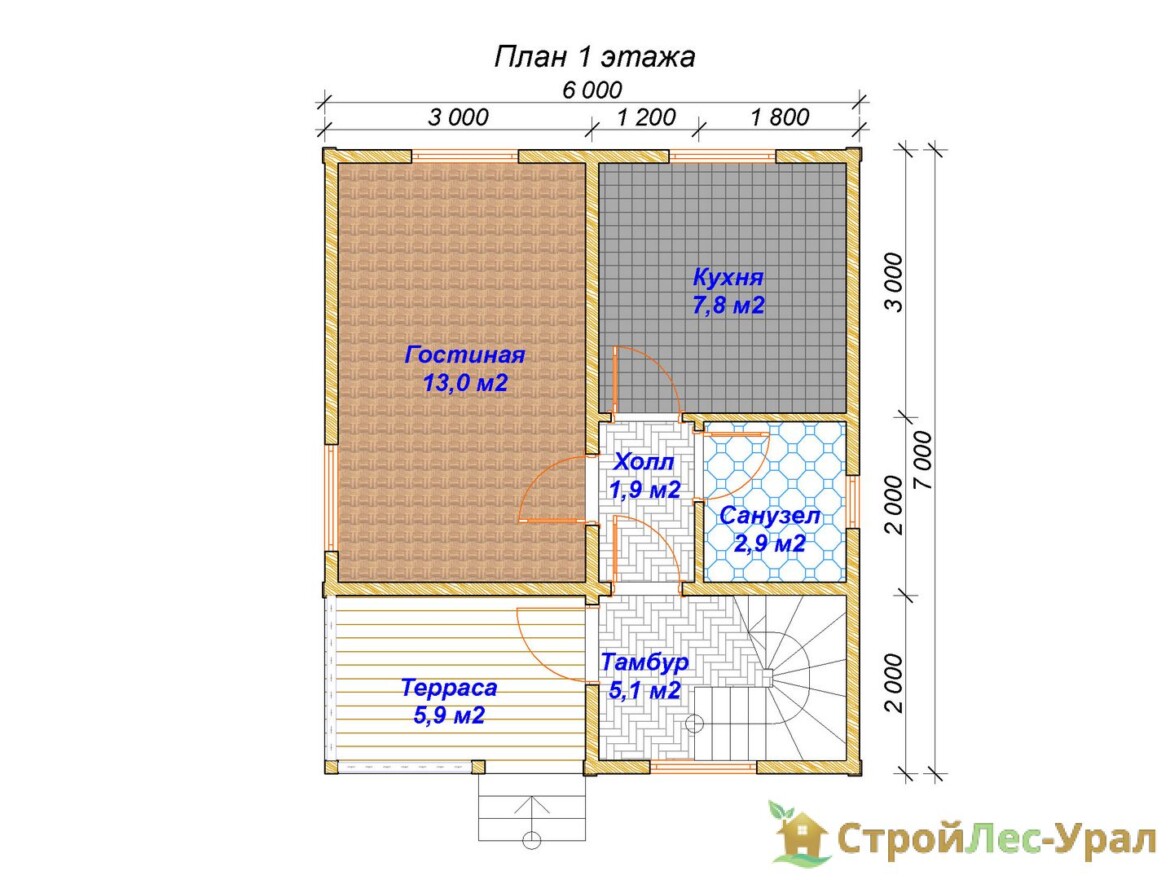 Стройлес урал проекты домов