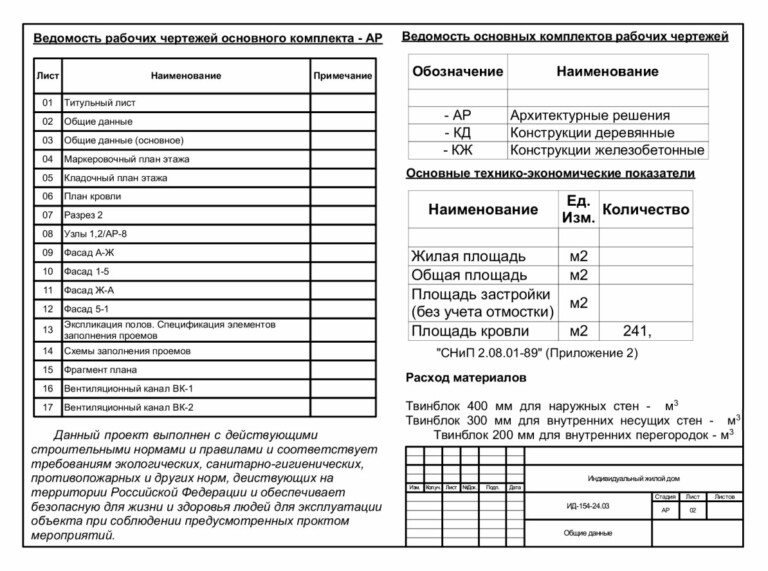 Марки чертежей рабочей документации гост